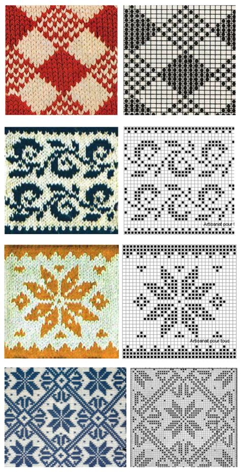 The Very Easy Guide To Fair Isle Knitting Sample Pages Artofit