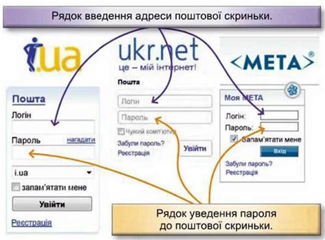 Електронне листування ️ | Інформатика