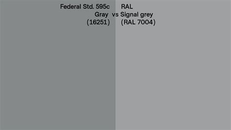 Federal Std C Gray Vs Ral Signal Grey Ral Side By