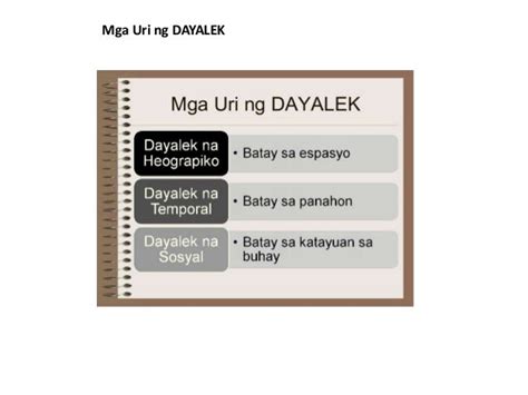 Kahulugan Ng Dayalek At Idyolek