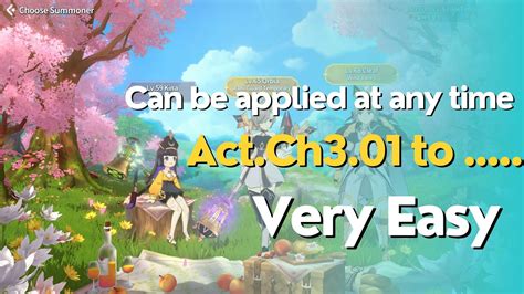 Act Ch To End Chapter Summoners War Chronicles Build For