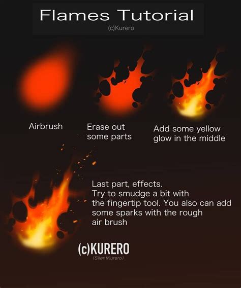 How To Art Digital Painting Tutorials Digital Art Beginner Fire Drawing