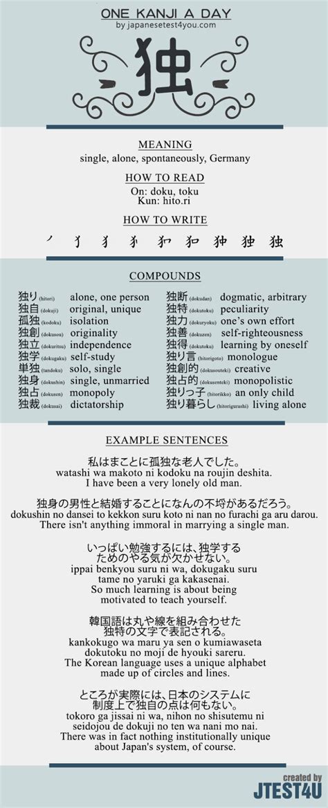 Japanese Tests For You Learn One Kanji A Day With Infographic Doku