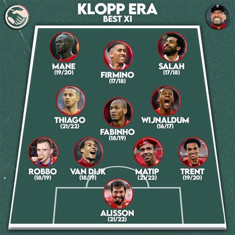 LFC Transfer Room on Twitter 𝙌 Is this the Best XI in Jürgen Klopps