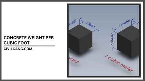 How Much Does A Yard Of Concrete Weight Concrete Weight Per Cubic