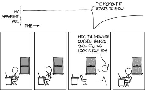 Randall Munroes Xkcd ‘snow Security Boulevard