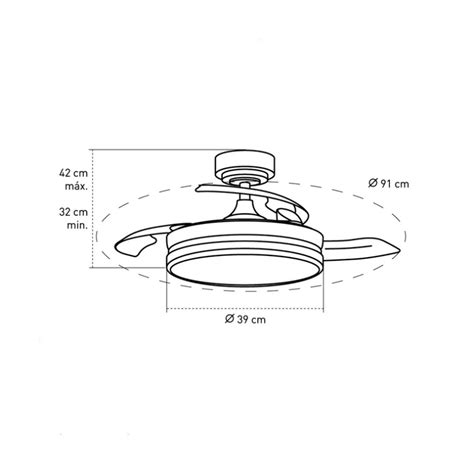 Ventilador FENIX Mini Oro Luceshogar