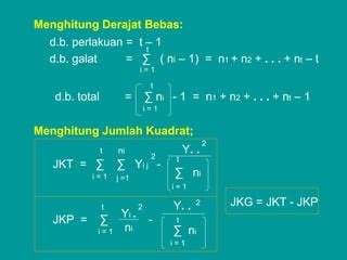 04 Rancangan Acak Lengkap PPT