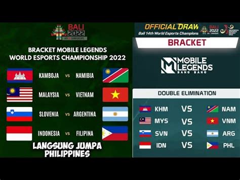 HASIL DRAWING IESF WORLD ESPORTS CHAMPIONSHIPS 2022 MOBILE LEGENDS