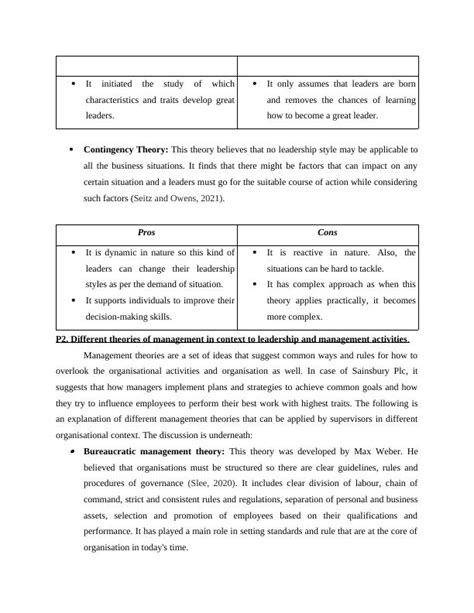 Leadership And Management Theories Styles And Factors Affecting