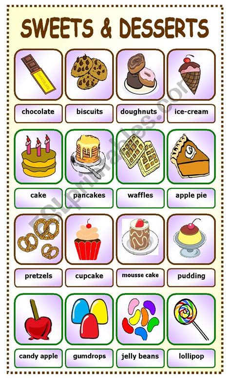 Sweets And Desserts Pictionary Esl Worksheet By Teacher In