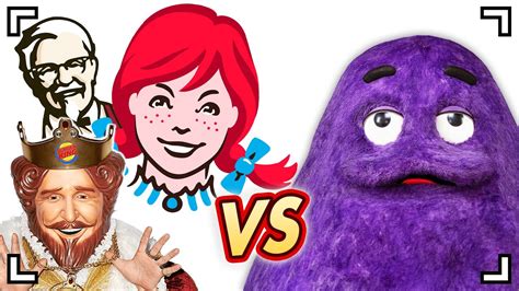 Which Fast Food Mascot Is The Strongest Youtube