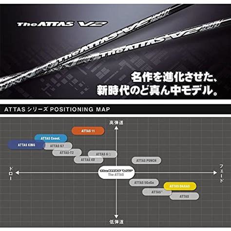 Ping G430・g425・g410 シリーズ ドライバー対応スリーブ付シャフト The Attas V2 4r 4525インチ Io