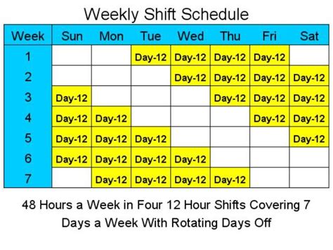 12 Hour Shift Schedule Template Excel Printable Schedule Template