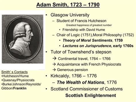 The Wisdom Of Adam Smith