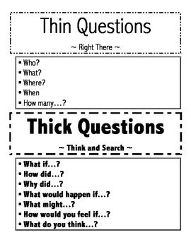 Thick And Thin Questions Mini Achor Chart By Dara Nicholson Tpt