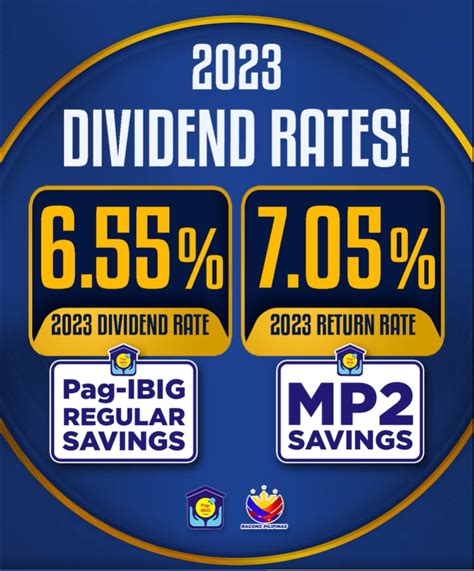 Pag Ibig Dividend Rates For Regular Savings And Mp Are Out The