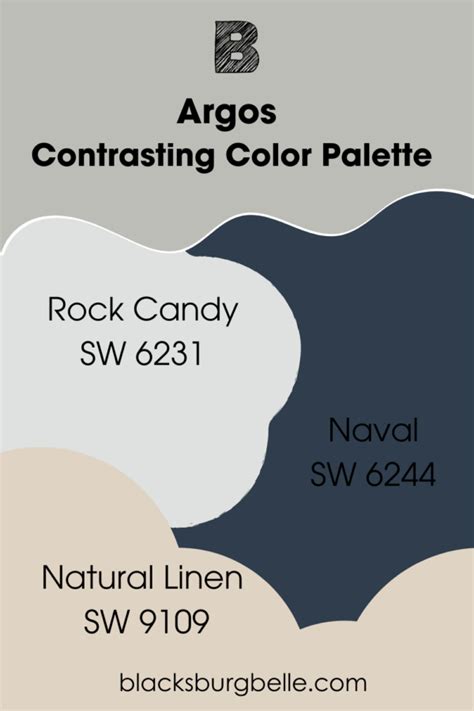 Sherwin Williams Argos SW 7065 Paint Color Review