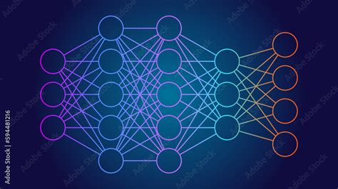 Deep Neural Network Dnn Diagram An Artificial Neural Network Ann With Multiple Layers Between