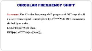 Properties Of Dft PPT