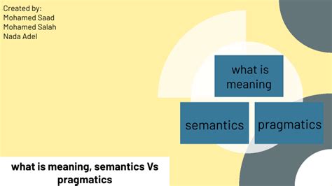 What Is Meaning Semantics Vs Pragmatics By Mohamed Saad On Prezi