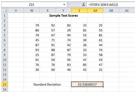 Standard Deviation In Excel Graph