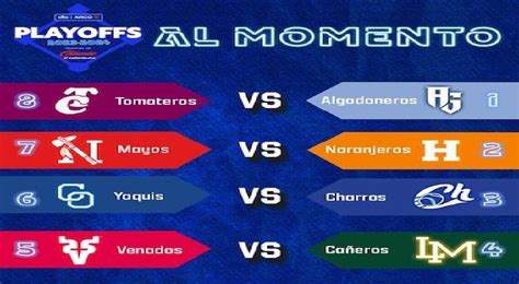 Lmp Revela Su Calendario Para Los Playoffs Del