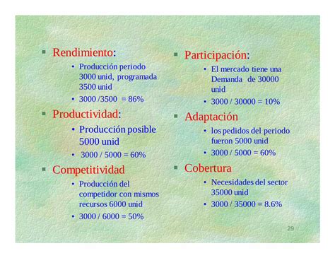 Pdf Indicadores De Gestion Yomaira Introducci N Los