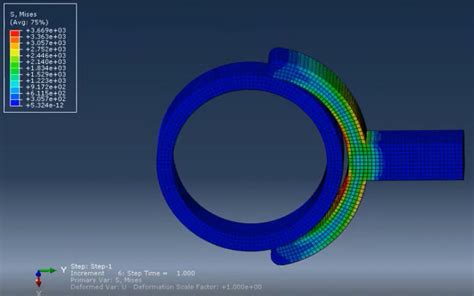 基于abaqus614的圆柱接触分析哔哩哔哩bilibili