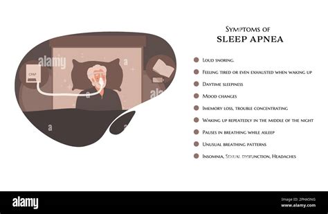 Symptoms Of Sleep Apnea Medical Banner Old Man Stock Vector Image And Art Alamy