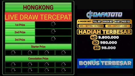 LIVE DRAW HONGKONG MALAM INI JUMAT 2 JUNI 2023 LIVE HK TERCEPAT