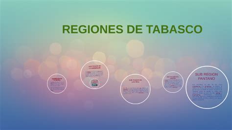 REGIONES DE TABASCO By Marco Izquierdo On Prezi