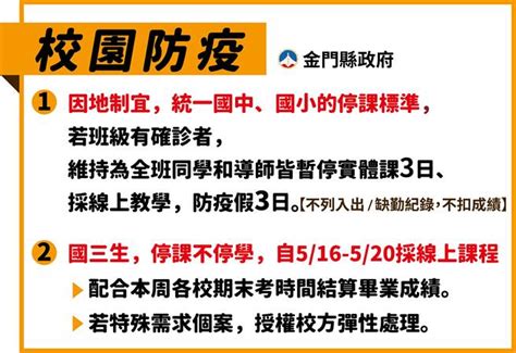 金門＋16 國三生下周實施線上學習 生活 中時