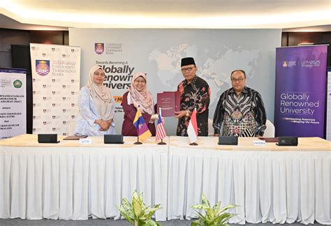 Majlis Menandatangani Memorandum Persefahaman Mou Antara Universiti