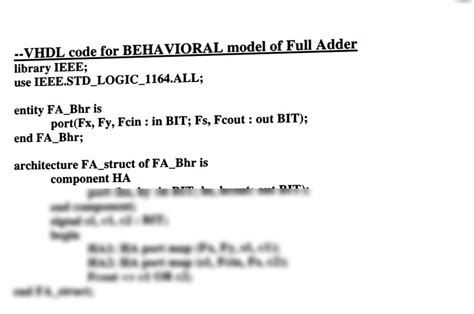 Solution Vhdl Code For Behavioral Model Of Full Adder Studypool