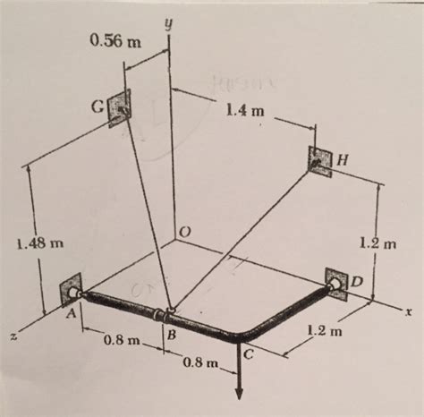 Solved Two Cables Bg And Bh Are Attached To Frame Acd Chegg