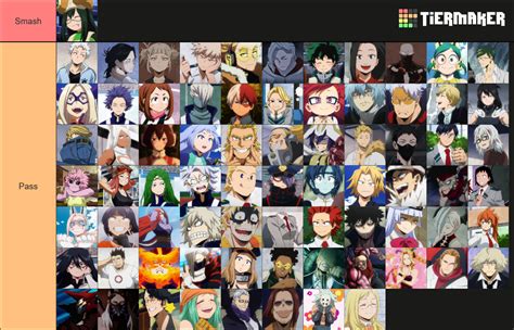 Smash Or Pass My Hero Academia Edition Tier List Community Rankings Tiermaker