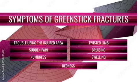 Symptoms Of Greenstick Fractures Vector Illustration For Medical