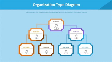 Gratis Diagrama De Tipo De Organización