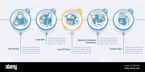 Plantilla infográfica vectorial de síntomas de rotavirus Elementos de