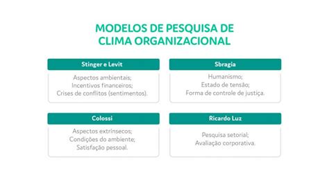 Clima Organizacional Tudo O Que Você Precisa Saber