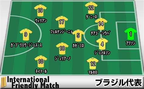 レーティング日本 1 3 ブラジル《国際親善試合》 超ワールドサッカー！