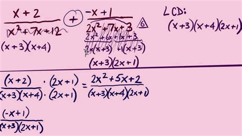 Rational Expressions 15 Add And Subtract Part 5 Of 5 Youtube