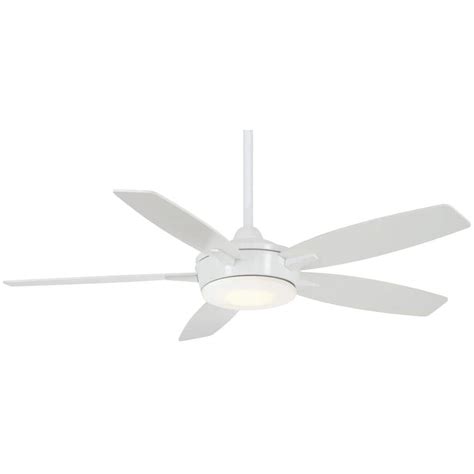 Intertek Ceiling Fan Remote Control | Shelly Lighting