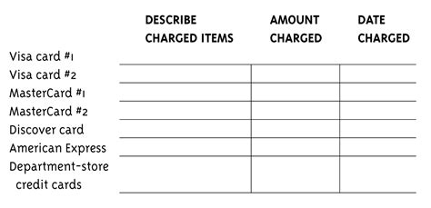 Reading A Credit Card Statement Worksheets