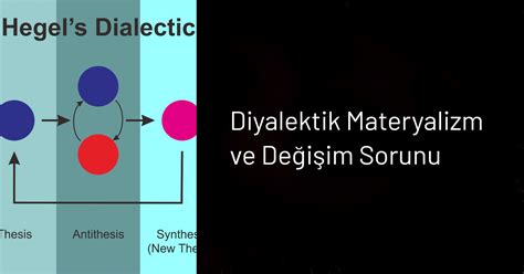 Diyalektik Materyalizm ve Değişim Sorunu