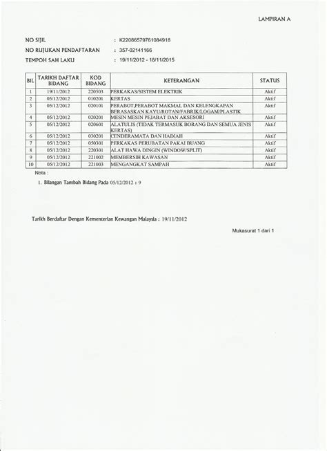 Auxiliary Enterprise Sijil Kementerian Kewangan Malaysia And Bumiputera