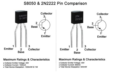 Npn Silicon Transistor S8050 Datasheet Application Specifications