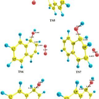 The Optimized Structure Of The Transition States Involved In The