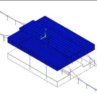 The First Mode Shape Of The Fst Hz Fst Floating Slab Track